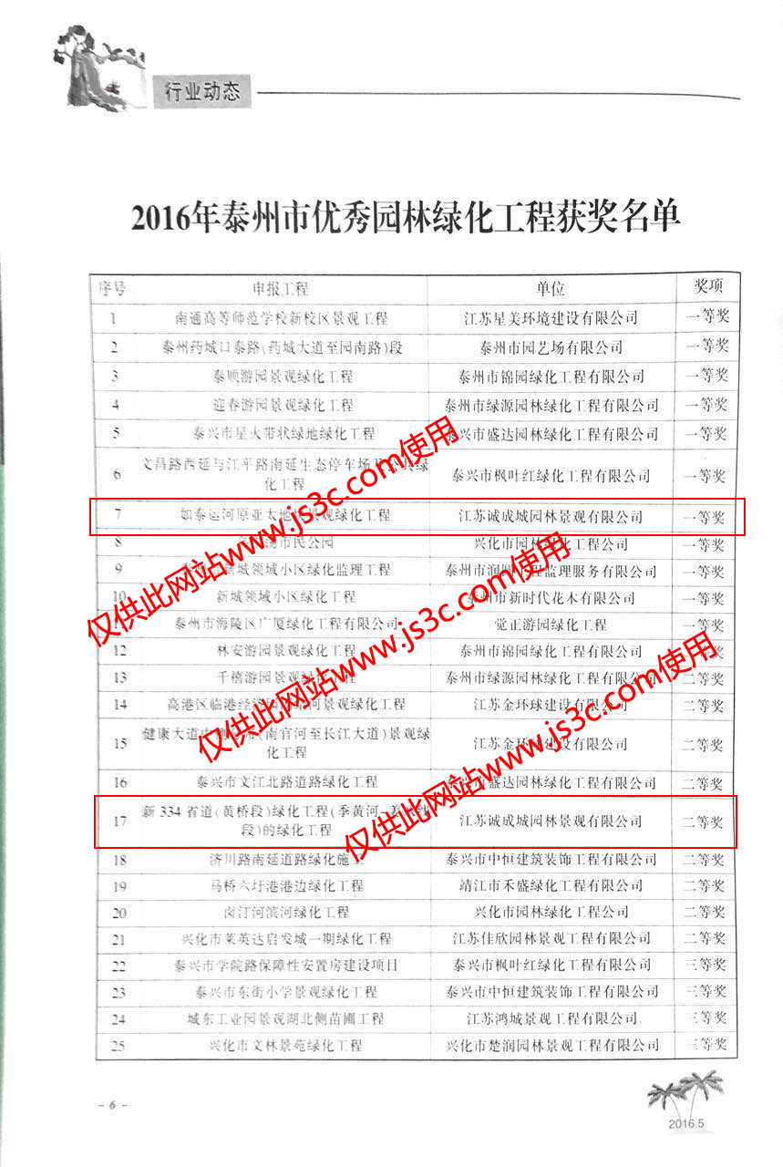 2016優(yōu)秀工程獲獎名單